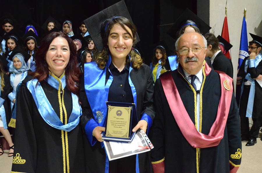 Sağlık Bilimleri Fak&uuml;ltesi Mezuniyet T&ouml;reni