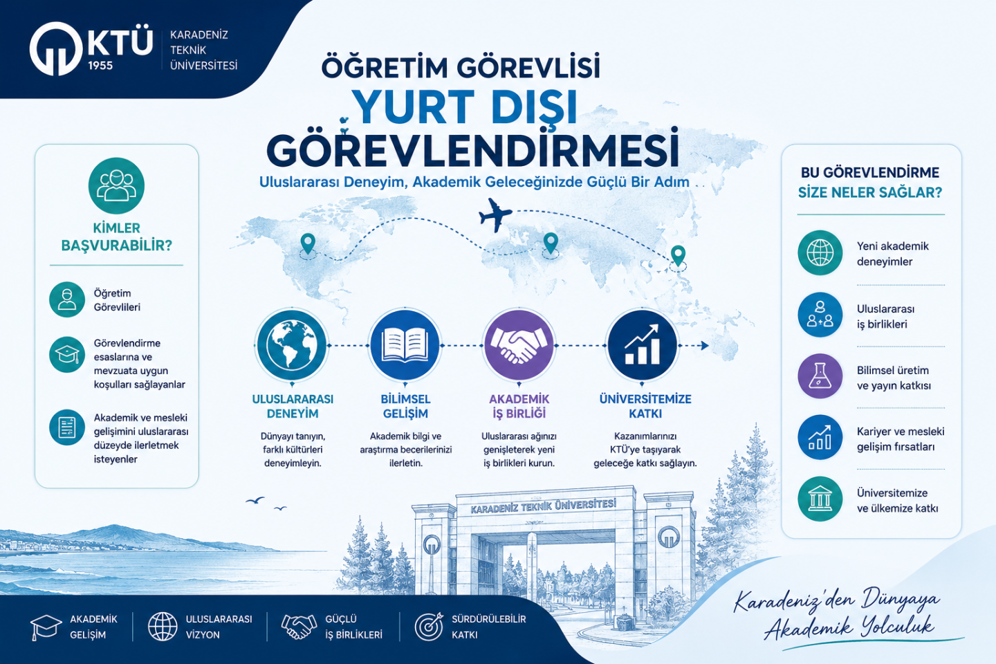 Öğretim Görevlisi Yurt Dışı Görevlendirme Bilgilendirme Afişi