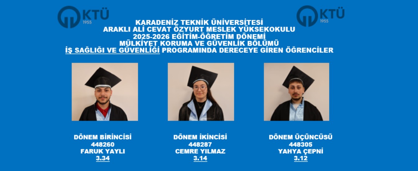 bölümde dereceye girenler