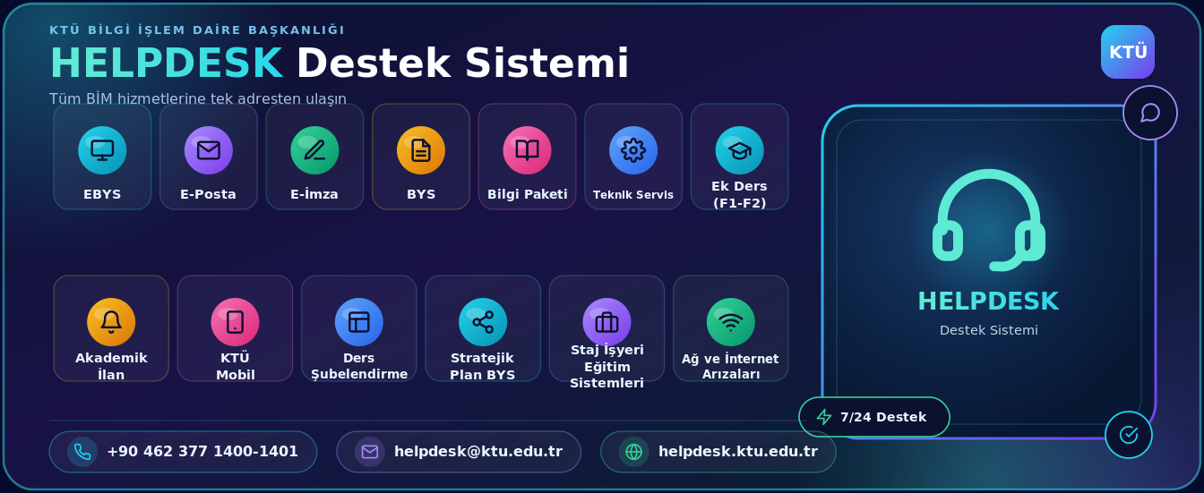 KTÜ Destek Sistemi