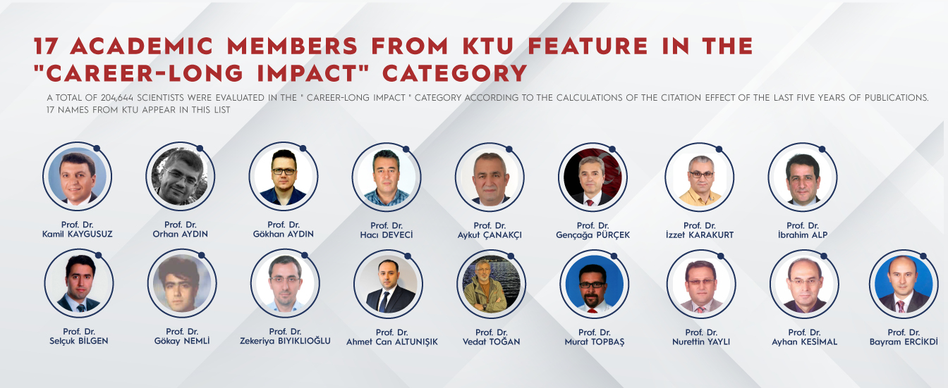 2.21 Academic Members at KTU feature in worlds top 2% scientists list