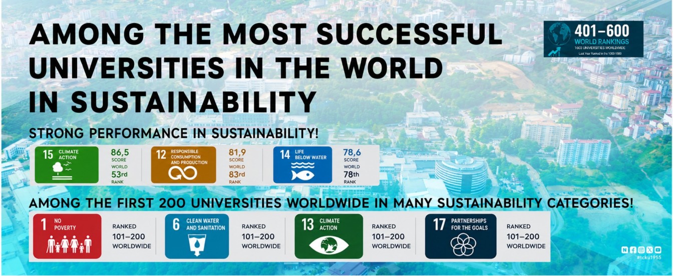 sustainability