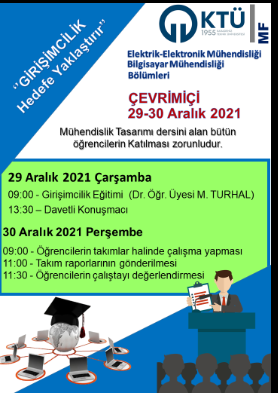 Girişimcilik hedefe yaklaştırır