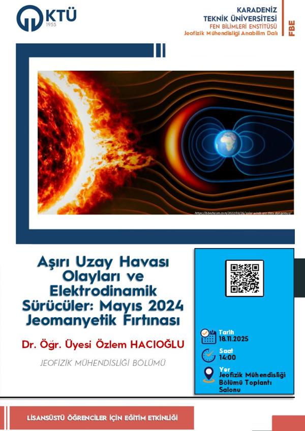 Aşırı Uzay Havası Olayları ve Elektrodinamik Sürücüler: Mayıs 2024 Jeomanyetik Fırtınası