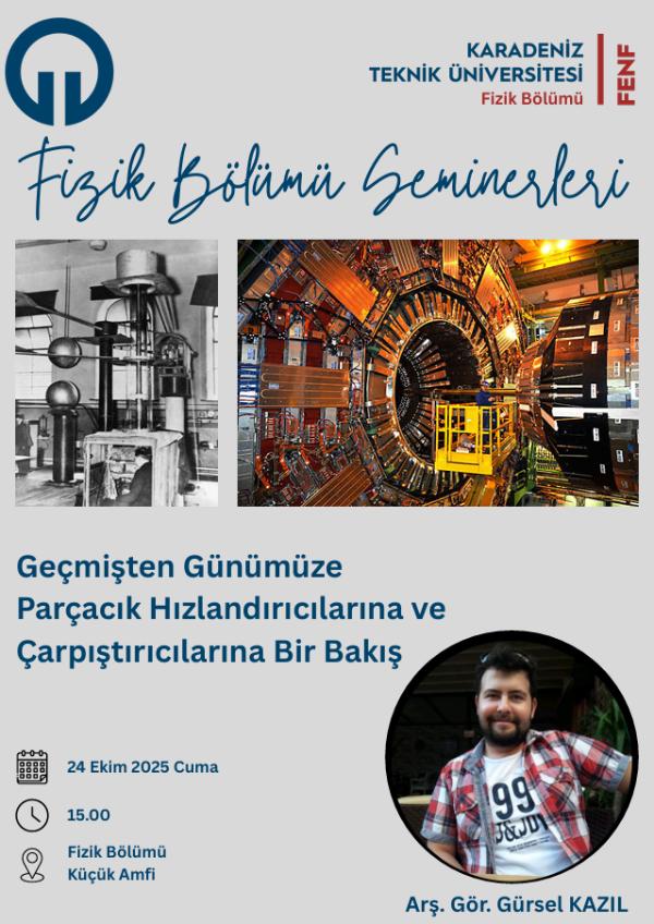 Geçmişten Günümüze Parçacık Hızlandırıcılarına ve Çarpıştırıcılarına Bir Bakış