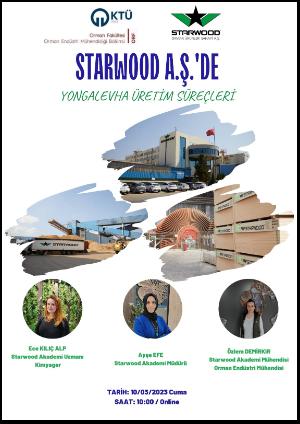 Starwood A.Ş.'de Yongalevha Üretim Süreçleri