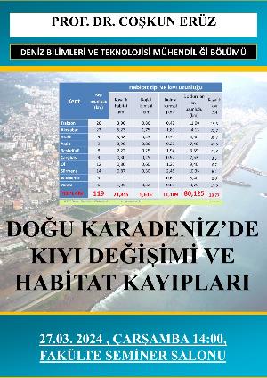 Doğu Karadeniz'de Kıyı Değişimi ve Habitat Kayıpları