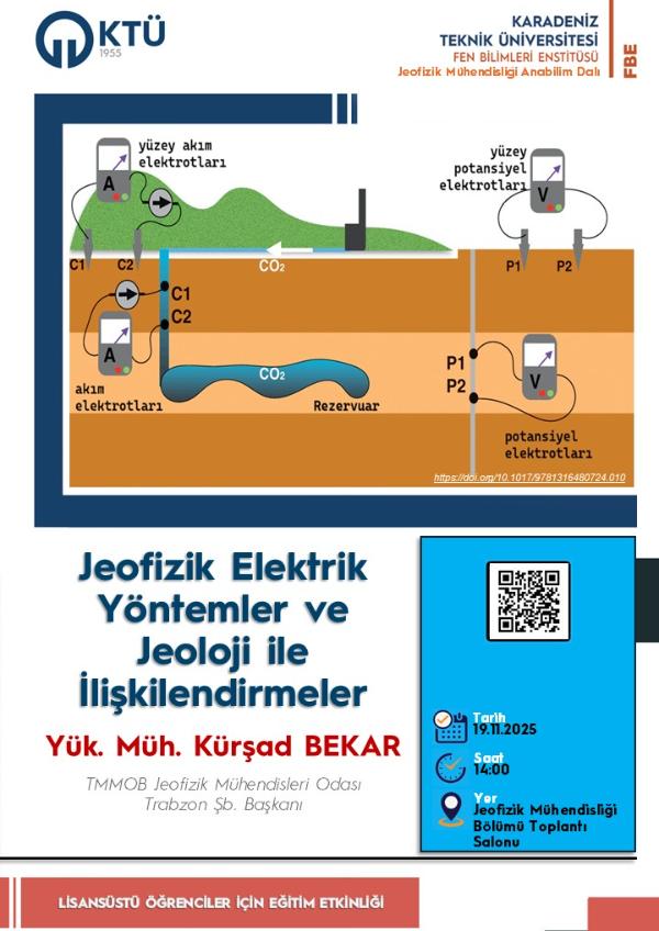 Jeofizik Elektrik Yöntemler ve Jeoloji ile İlişkilendirmeler