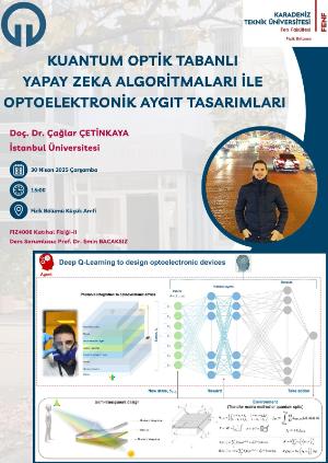 Kuantum Optik Tabanlı Yapay Zeka Algoritmaları ile Optoelektronik Aygıt Tasarımları