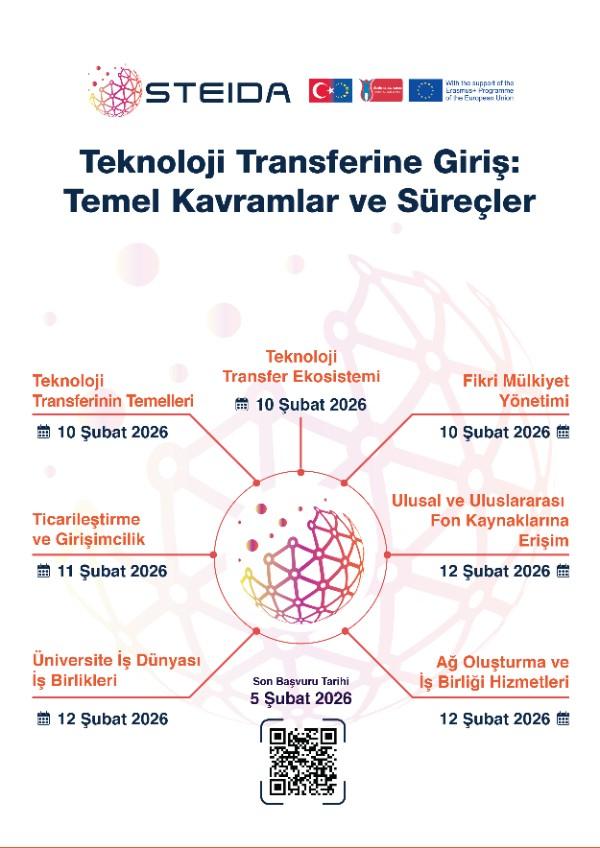 Teknoloji Transferine Giriş: Temel Kavramlar ve Süreçleri