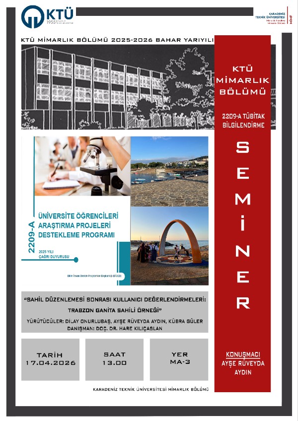 Sahil Düzenlemesi Sonrası Kullanıcı Değerlendirmeleri: Trabzon Ganita Sahil Örneği