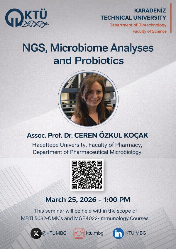 NGS, Microbiome Analyses and Probiotics