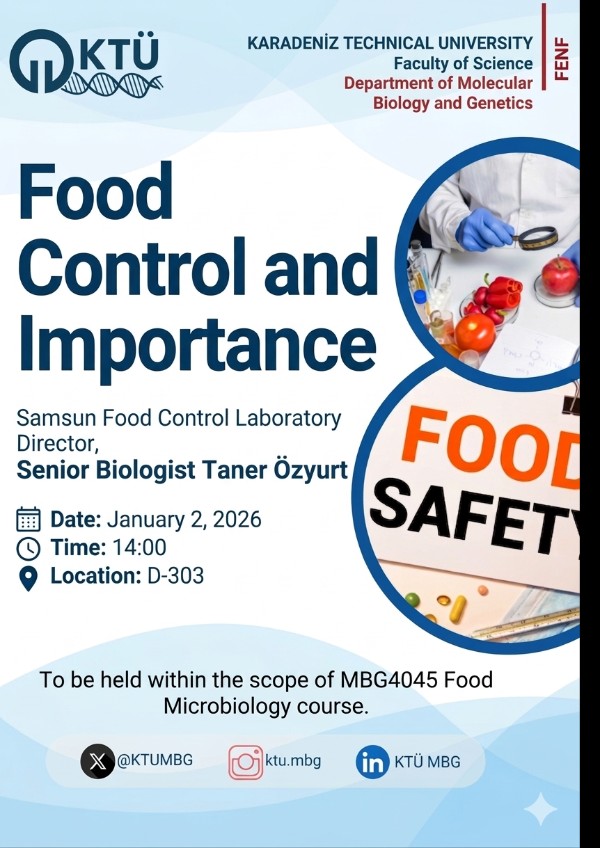 Food Control and Importance