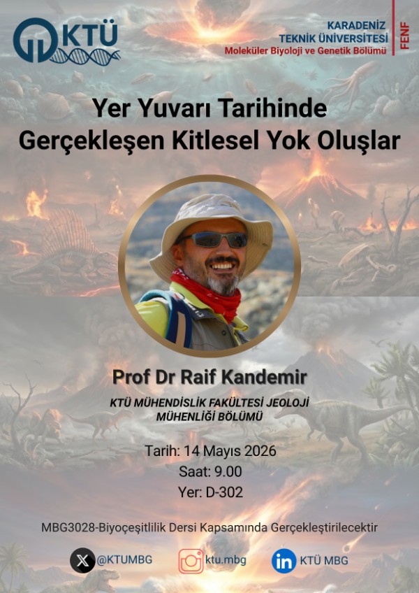 Yer Yuvarı Tarihinde Gerçekleşen Kitlesel Yok Oluşlar
