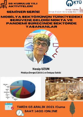 OEM Seminerler Serisi - Mobilya Sektörünün Türkiye'deki Serüveni, Geldiği Nokta ve Pandemi Sürecinde Sektörde Yaşananlar