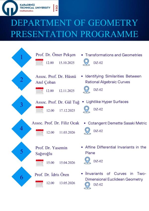 Department of Geometry Presentation Programme