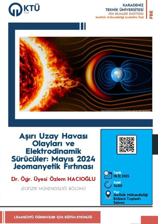Aşırı Uzay Havası Olayları ve Elektrodinamik Sürücüler: Mayıs 2024 Jeomanyetik Fırtınası