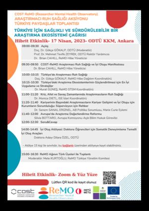 Cost ReMO Araştırmacı Ruh Sağlığı Aksiyonu Türkiye Paydaş Toplantısı