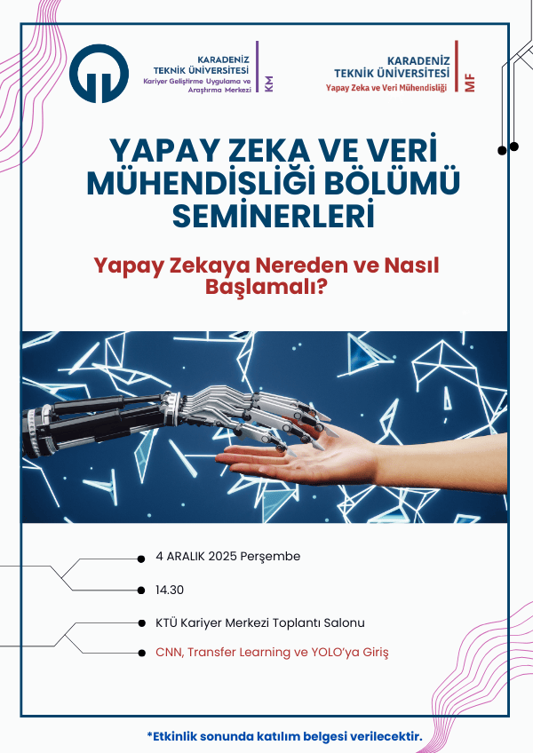 Yapay Zekaya Nereden ve Nasıl Başlamalı