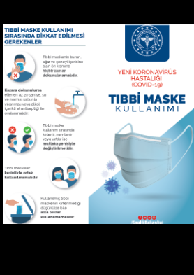 Tıbbi Maske Kullanımı