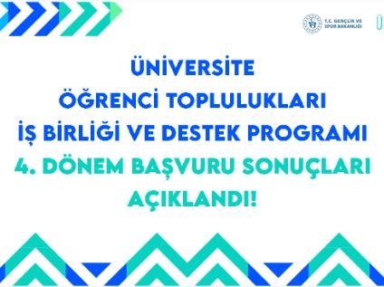 Akıllı Teknolojiler Kulübü Öğrencilerinin Projesi T.C. Gençlik ve Spor Bakanlığı Tarafından Desteklenmeye Hak Kazandı