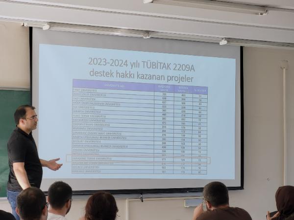 Teknofest Proje Raporu Hazırlama Eğitimi ve Tübitak 2209 Öğrenci Projeleri Hazırlama Eğitimi Gerçekleştirildi.