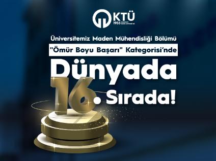 Üniversitemiz Maden Mühendisliği Bölümü Dünya Sahnesinde!