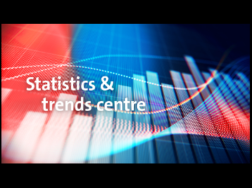 Avrupa Patent Ofisi (EPO) Yeni İnteraktif Portalını Hizmete Açtı