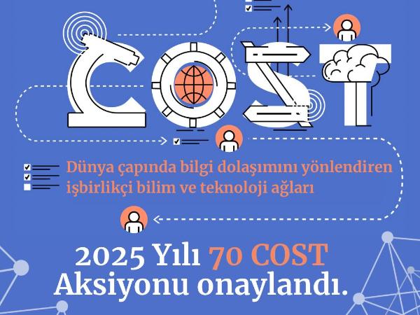 COST Programı Kapsamında 70 Yeni Aksiyon Başvuruya Açıldı!
