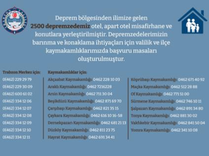 Trabzon Valiliği ve İlçe Kaymakamlıkları Başvuru Masaları Oluşturulmuştur.