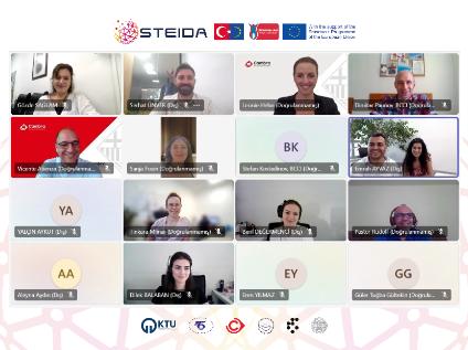 STEIDA Projesinin 3. Online Toplantısı Gerçekleştirildi