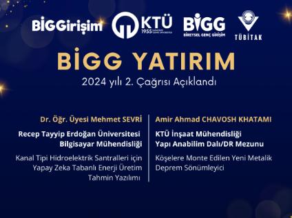 TÜBİTAK 1812  Yatırım Tabanlı Girişimcilik Destek Programı (BiGG Yatırım) 2024 yılı 2. Çağrı Sonuçları Açıklandı.