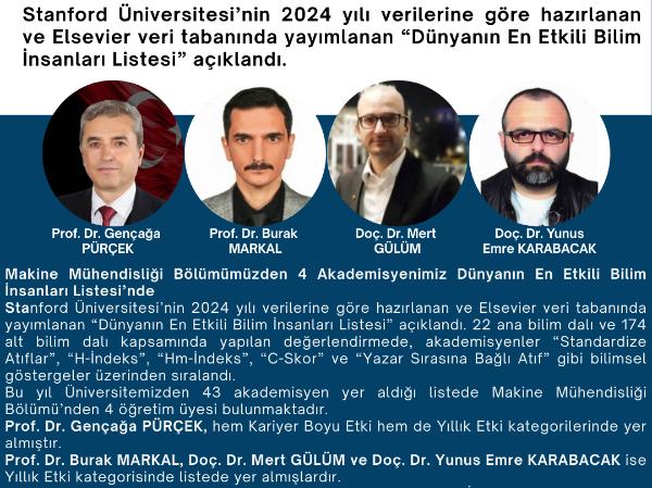 Makine Mühendisliği Bölümümüzden 4 Akademisyenimiz Dünyanın En Etkili Bilim İnsanları Listesinde

