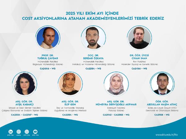 2025 Yılı Ekim Ayı İçinde COST Aksiyonuna Atanan Araştırmacılarımıza Tebrik