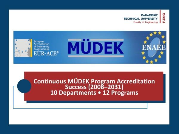 Continuous MÜDEK Program Accreditation Success (2008-2031)
10 Departments - 12 Programs