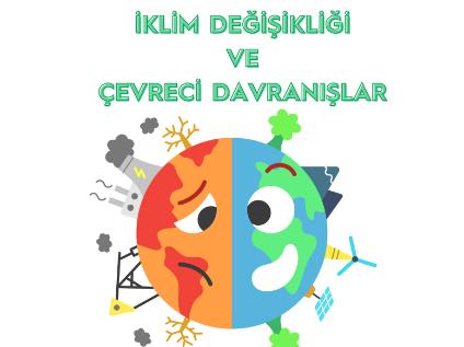 İklim ve İnsan