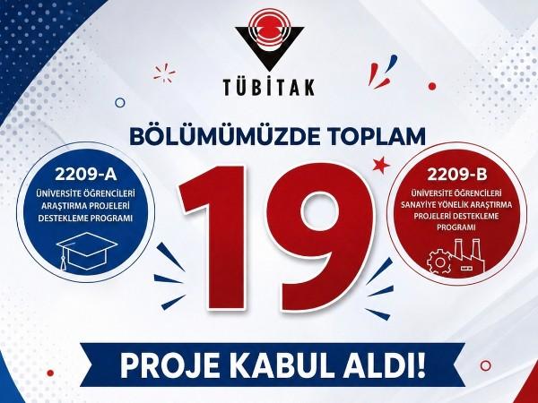 TÜBİTAK 2209-A ve 2209-B Programları Kapsamında, Bölümümüzden Toplam 19 Proje Destek Almaya Hak Kazandı