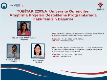 TÜBİTAK Üniversite Öğrencileri Araştırma Projeleri Destekleme Programlarında Fakültemizin Başarısı