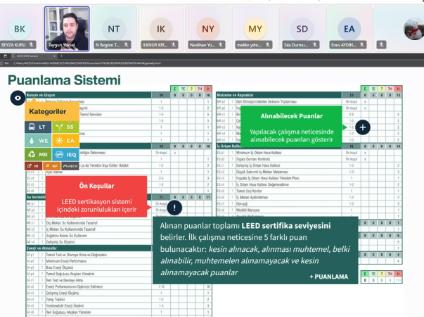 Taygun YÜKSEL Sürdürülebilir Sertifikalar Konulu Seminer Gerçekleştirilmiştir