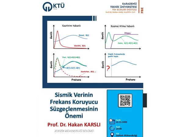 A seminar was held in our department