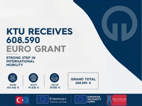 KTU Receives 608,590 Euros in Grants from International Mobility Programmes