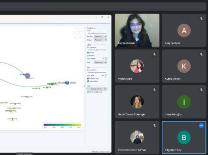 Bibliometric Analysis Training

