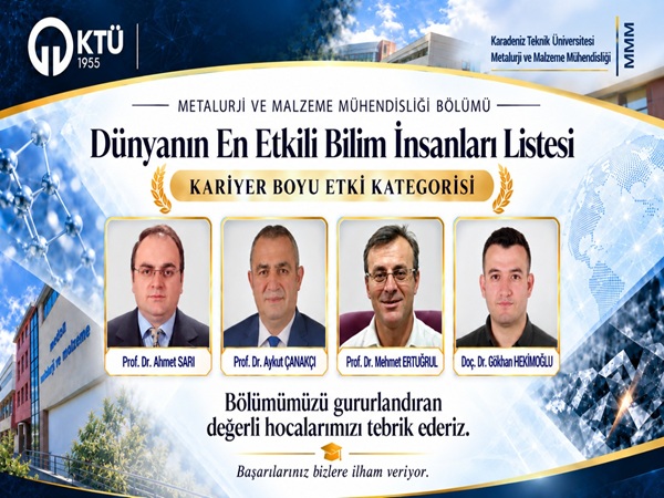 KTÜ Metalurji ve Malzeme Mühendisliği Bölümünden Uluslararası Bilimsel Başarı!