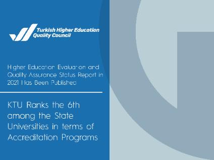 KTU ranks 6th among the state universities in terms of accreditation programs