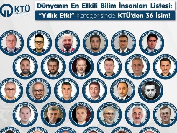 KTÜ Sürmene Abdullah Kanca MYO Akademisyeni Dünyanın En Etkili Bilim İnsanları Listesinde