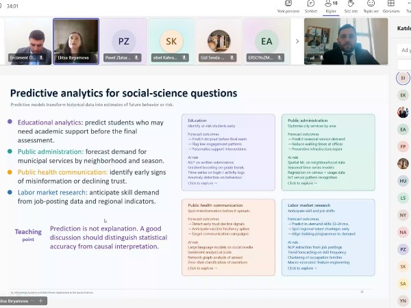 Artificial Intelligence, Information Systems in the Social Sicences, and Data Driven Applications Semineri Gerçekleştirildi