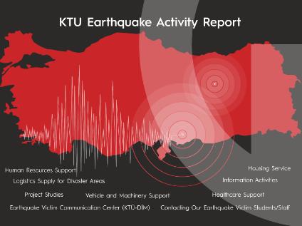 KTU stands by earthquake victims using all its resources in the earthquake zone.