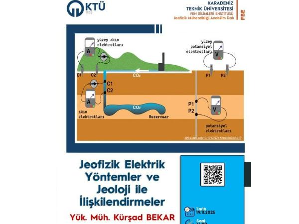Bölümümüzde Seminer Gerçekleştirildi