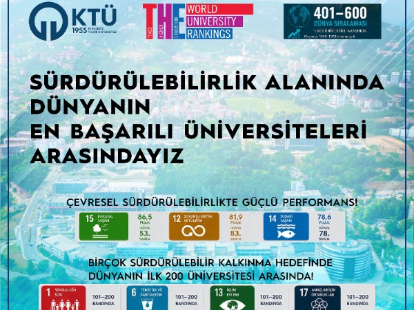 Üniversitemiz, Sürdürülebilir Kalkınma Hedeflerinde, Dünyanın En Başarılı Üniversiteleri Arasında!