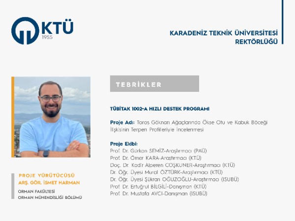Arş. Gör. İsmet HARMAN'a TÜBİTAK 1002-A Hızlı Destek Programı Proje Desteği